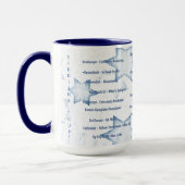 Jiddishe "Cup" Tasse Es ist Cool, Jiddisch zu spre (Links)