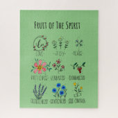Jigsaw Puzzle Frucht of Spirit Christliche Schrift (Vertikal)