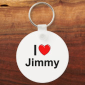 Jimmy Schlüsselanhänger (Vorderseite)