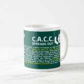 Jims Worte der Weisheit-Tasse Kaffeetasse (VorderseiteRechts)