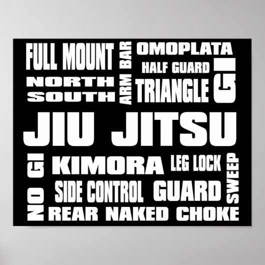 Jiu Jitsu Terminologie Poster (Vorne)