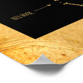 Jiu Jitsu Wissensposter, Jiu Jitsu Poster (Ecke)