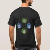 JK Blau Grün Gelb T-Shirt (Rückseite)