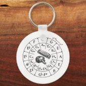 JKD, Jeet Kune Do, Kampfkunst, Silat Schlüsselanhänger (Vorderseite)