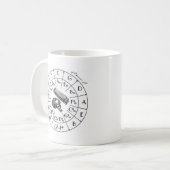 JKD, Jeet Kune tun, Kampfkünste, silat Kaffeetasse (Vorderseite Links)