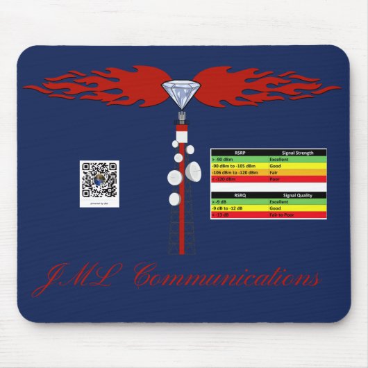 JML Communications Tower Logo & RSRP Signal Streng Mousepad (Vorne)
