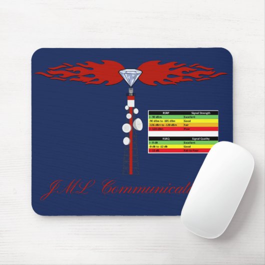 JML Communications Tower Logo & RSRP Signal Streng Mousepad (Mit Mouse)