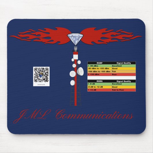 JML Communications Tower Logo & RSRP Signalstärke Mousepad (Vorne)
