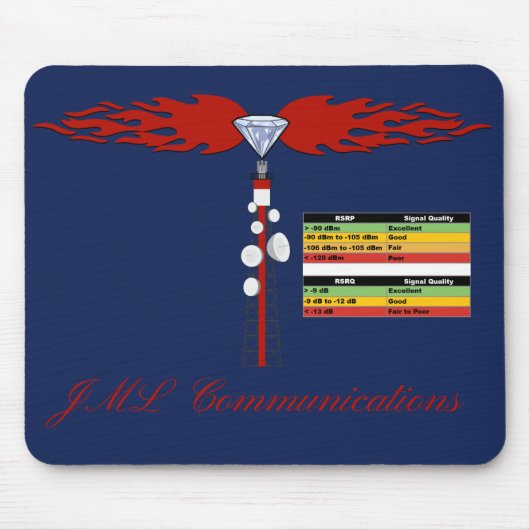 JML Communications Tower Logo & RSRP Signalstärke Mousepad (Vorne)