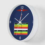 JML Communications Tower Logo & RSSI Chart Uhr (Winkel)