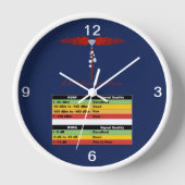 JML Communications Tower Logo & RSSI Chart Uhr (Vorderseite)