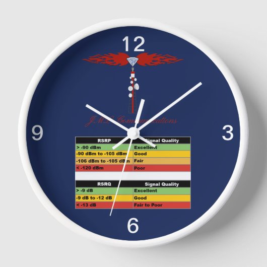 JML Communications Tower Logo & RSSI Chart Uhr (Vorderseite)