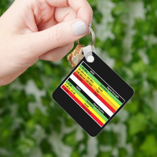 JML Communications Tower Logo und RSRP Signalstärk Schlüsselanhänger (Hand)