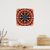 Joans Inspiration Poster (Küche)