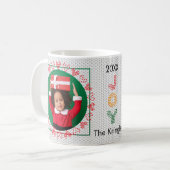 JoChristmas Sweater Foto Kaffeetasse (Vorderseite Links)