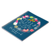 JoChristmas Turquoise Notizblock (Linke Seite)