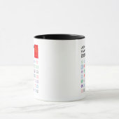 JoCo Passporto 2024 Briefmarke Guide Tasse (Zentrum)