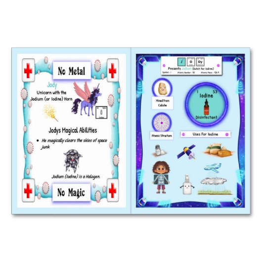 Jody - Jodium (Iodine) Horn Unicorn Trading Card Tischnummer (Vorderseite)