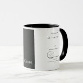 Johann Carl Friedrich Gauss Tasse (VorderseiteRechts)