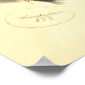 Johann Strauß der Ältere Poster (Ecke)