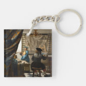Johannes Vermeer - Die Allegorie des Malens Schlüsselanhänger (Rückseite)