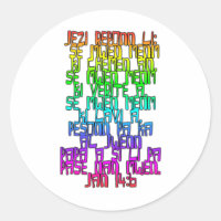 John 14:6 Haitian Kreole