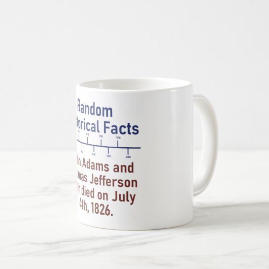 John Adams und Thomas Jefferson - History Fact Kaffeetasse (VorderseiteRechts)