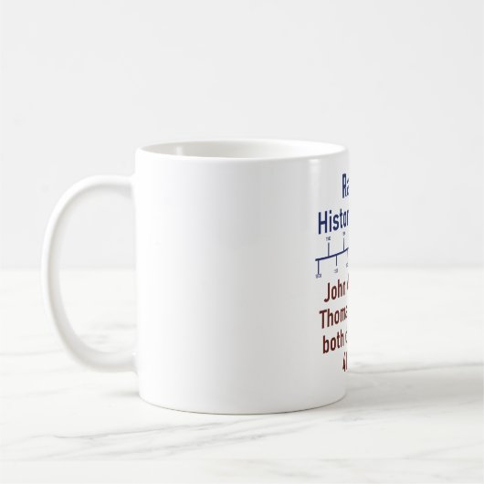 John Adams und Thomas Jefferson - History Fact Kaffeetasse (Links)