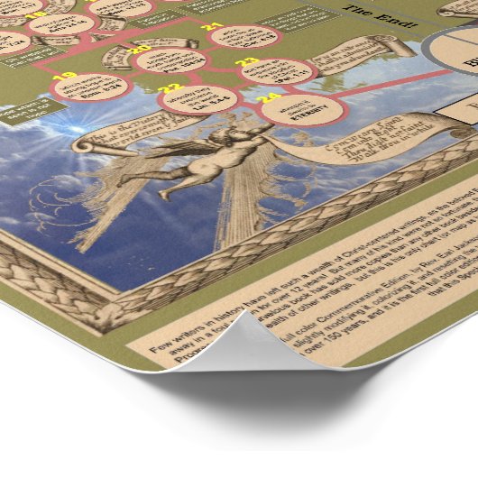 John Bunyans Historisches Poster (Ecke)