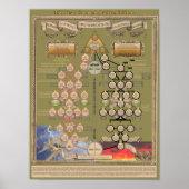 John Bunyans Historisches Poster (Vorne)