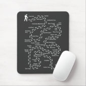 John Muir-Spur Mousepad (Mit Mouse)