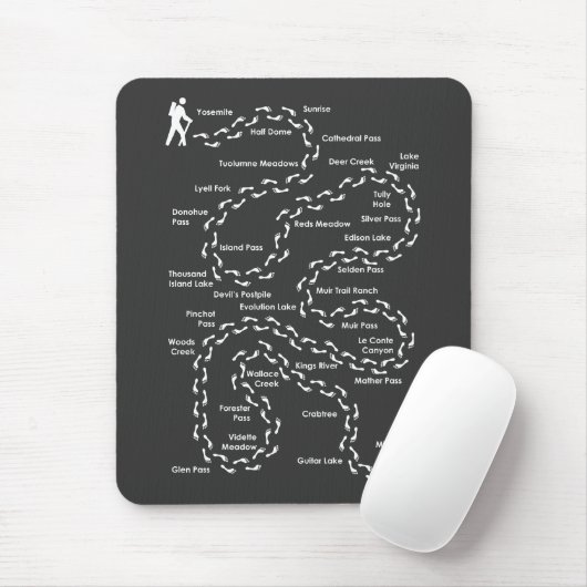 John Muir-Spur Mousepad (Mit Mouse)