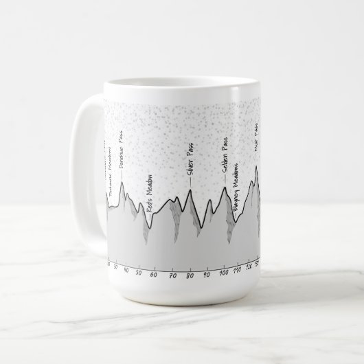 John Muir Trail (JMT) Höhenprofil Kaffeepause Tass Kaffeetasse (Vorderseite Links)