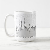 John Muir Trail (JMT) Höhenprofil Kaffeepause Tass Kaffeetasse (Links)