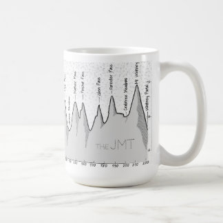 John Muir Trail (JMT) Höhenprofil Kaffeepause Tass Kaffeetasse
