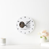 John Pierpont Morgan: Kein Problem kann gelöst wer Runde Wanduhr (Zuhause)