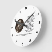 John Pierpont Morgan No Problem Can Be Solved Runde Wanduhr (Winkel)