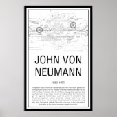 John von Neumann Poster (Vorne)