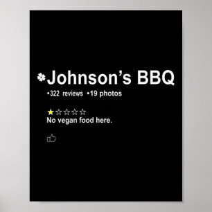 Johnsons Grillen "Kein Veganes Essen hier ein Ster Poster