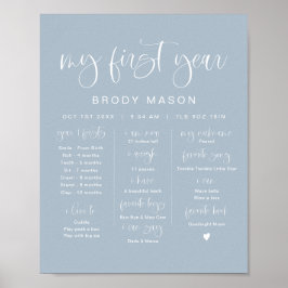 JOLIE Boho Dusty Blue Boy Erster Geburtstag Milest Poster