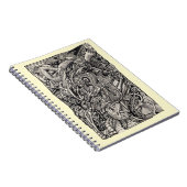 Jonah Complex Notizblock (Rechte Seite)