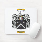 Jones (englisch) mousepad (Mit Mouse)