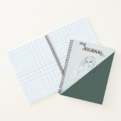 Jornal Notizblock (Innenseite)