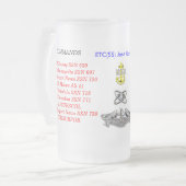 Jose Mattglas Bierglas (Vorderseite Links)