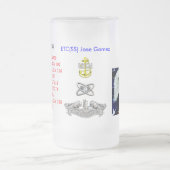 Jose Mattglas Bierglas (Mittel)