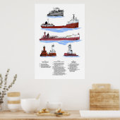 Joseph H. Thompson History Poster (Küche)