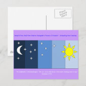 Joseph's Dream Postkarte (Vorne/Hinten)