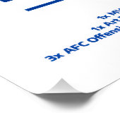 Josh Allen Buffalo Bills Poster (Ecke)