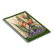 Journal/Notebook- "Musings" Notizblock (Rechte Seite)