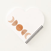 Journal Notizblock (Rückseite)